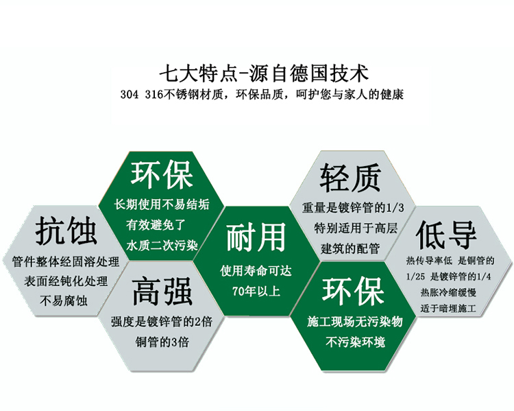 深夜导航福利APP深夜18禁下载