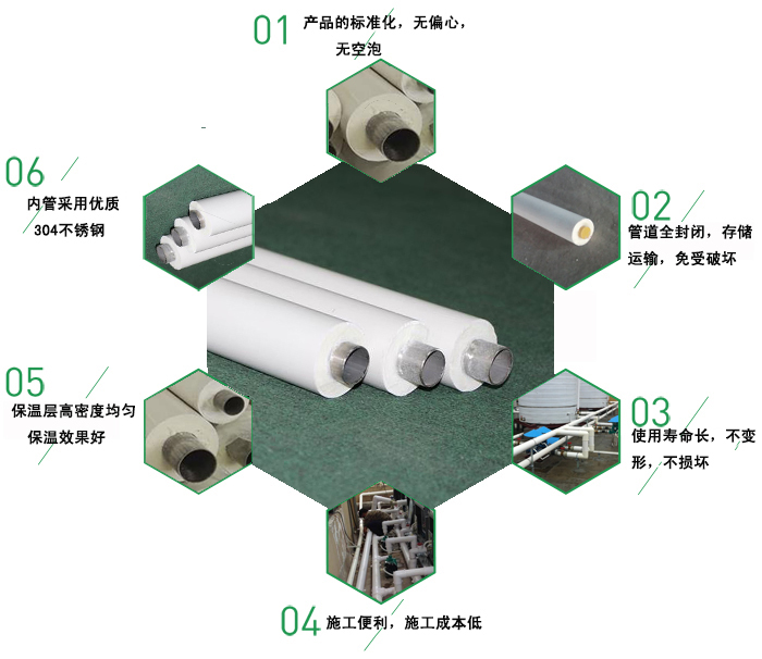 深夜导航福利APP深夜18禁下载發泡包覆保溫水管