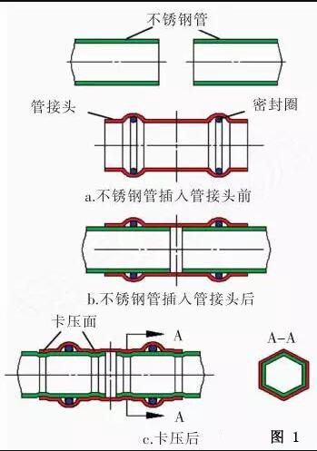 深夜导航福利APP深夜18禁下载