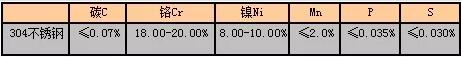 深夜导航福利APP深夜18禁下载