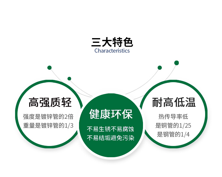 304深夜18禁下载熱水管