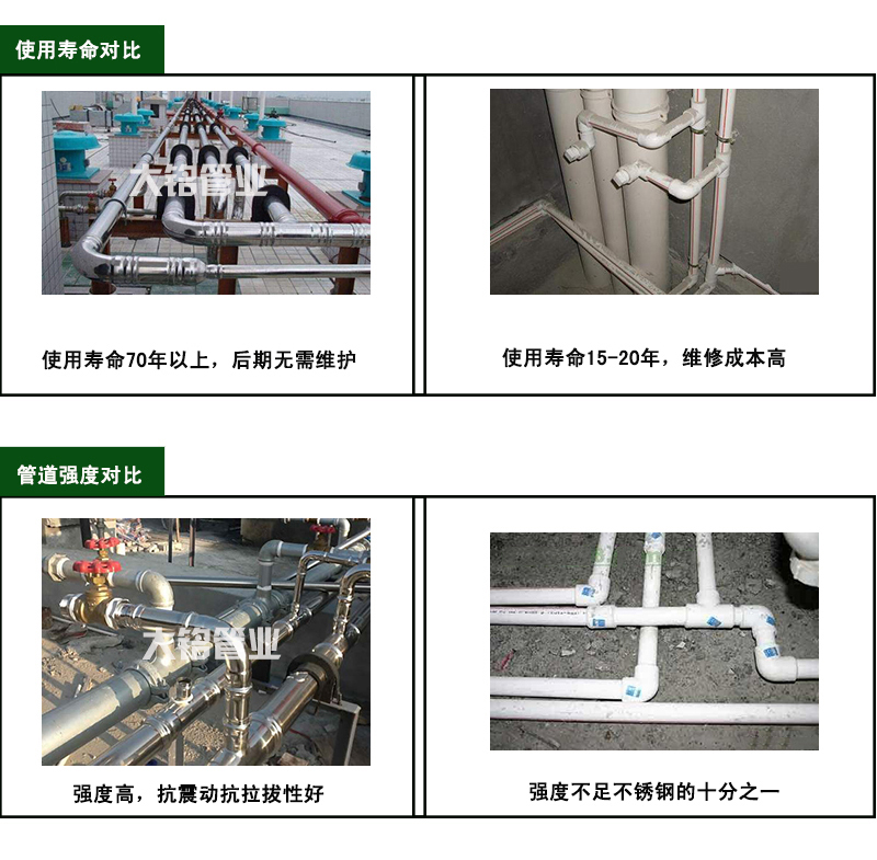 316L深夜18禁下载熱水管